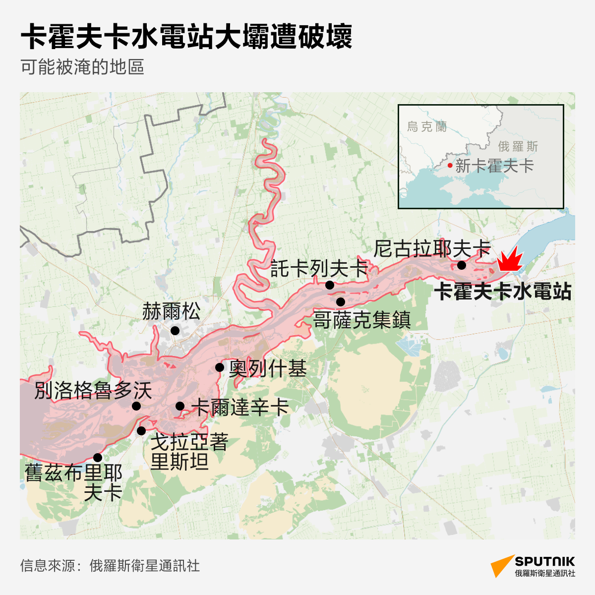 卡霍夫卡水電站大壩遭破壞帶來的後果                    - 俄羅斯衛星通訊社