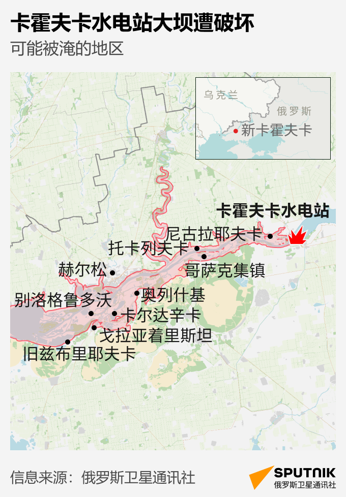 卡霍夫卡水电站大坝遭破坏带来的后果                    - 俄罗斯卫星通讯社
