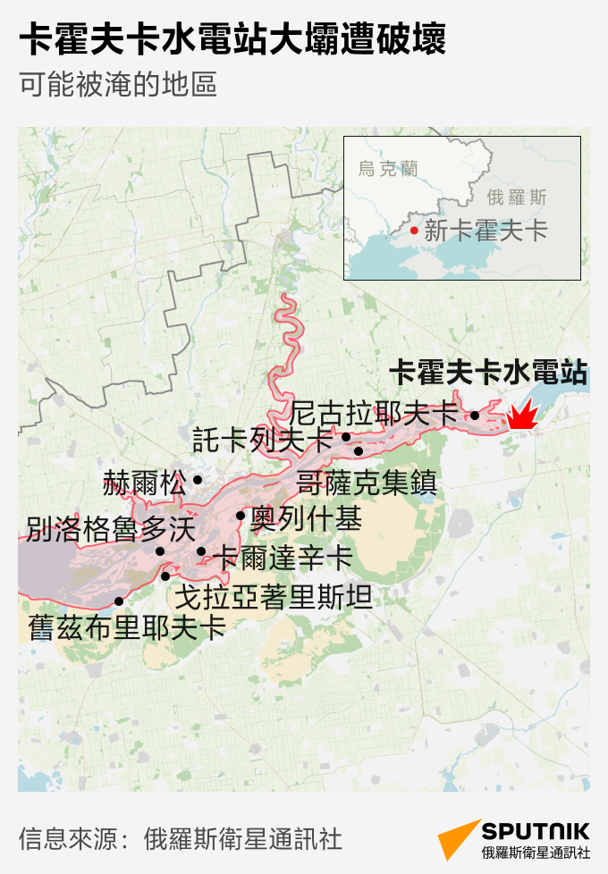 卡霍夫卡水電站大壩遭破壞帶來的後果                    - 俄羅斯衛星通訊社