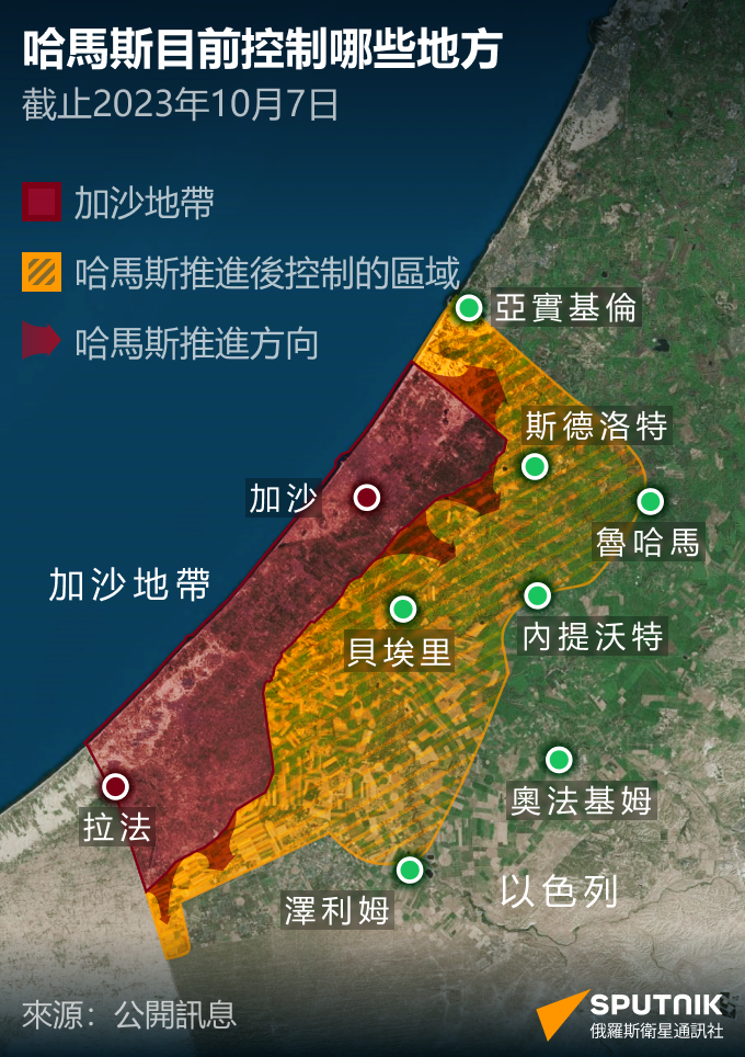 哈馬斯目前控制哪些地方 - 俄羅斯衛星通訊社