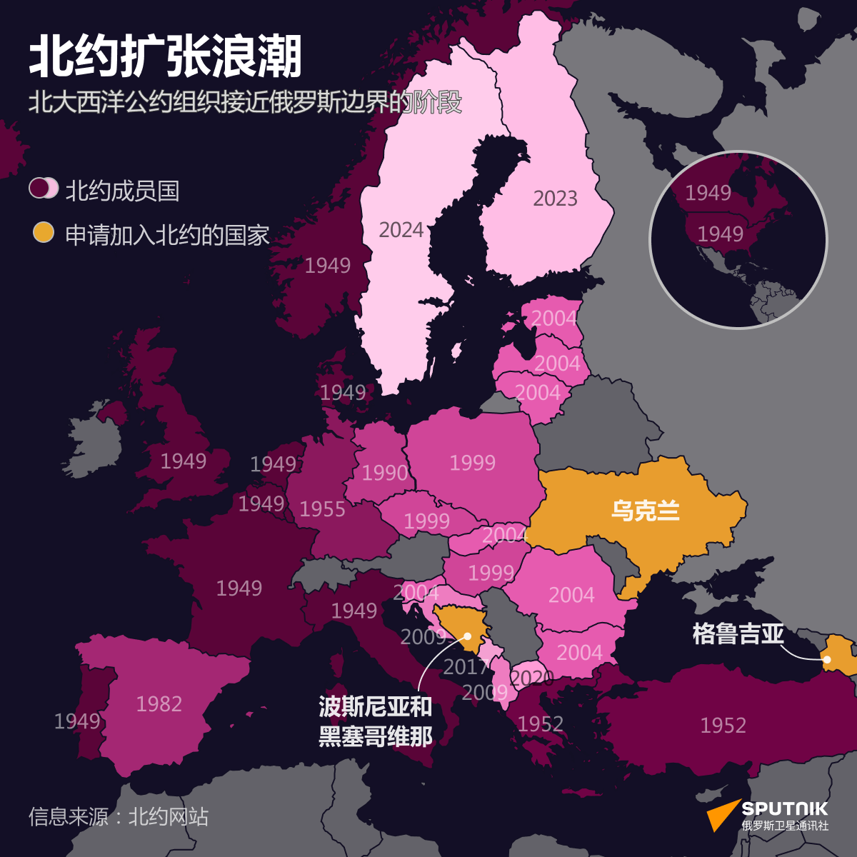 北约扩张浪潮 - 俄罗斯卫星通讯社