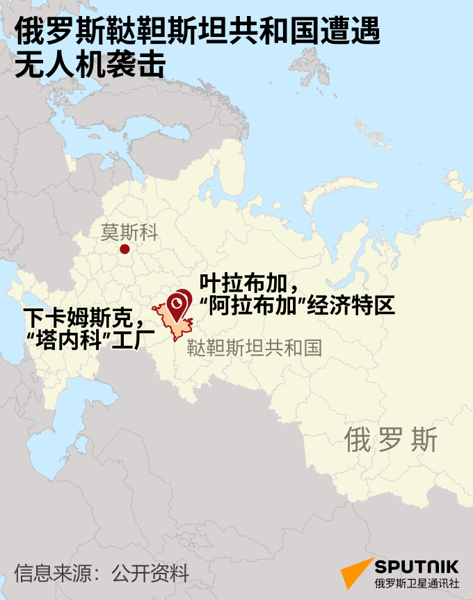 俄罗斯鞑靼斯坦共和国遭遇无人机袭击 - 俄罗斯卫星通讯社