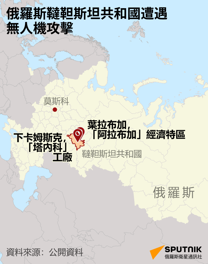 俄羅斯韃靼斯坦共和國遭遇無人機襲擊 - 俄羅斯衛星通訊社