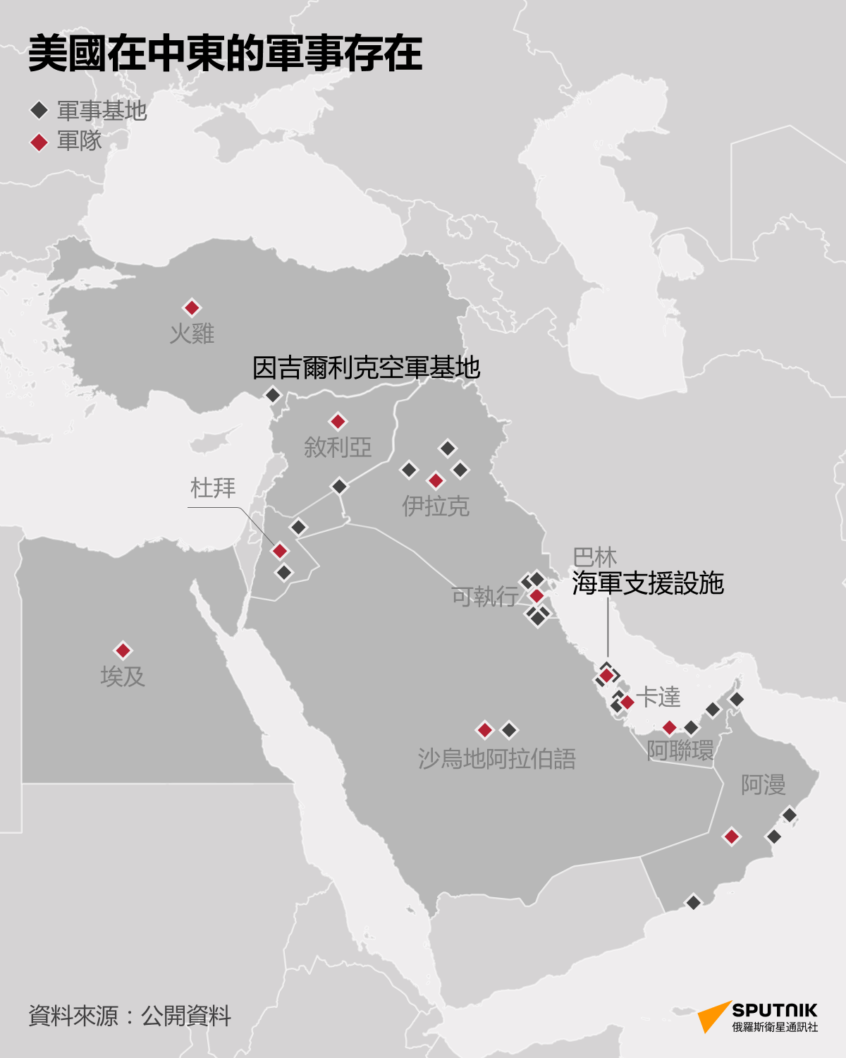 美國加強在中東的軍事存在 - 俄羅斯衛星通訊社