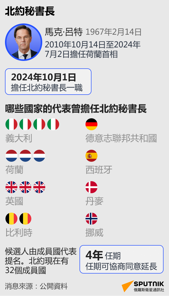 北約秘書長 - 俄羅斯衛星通訊社