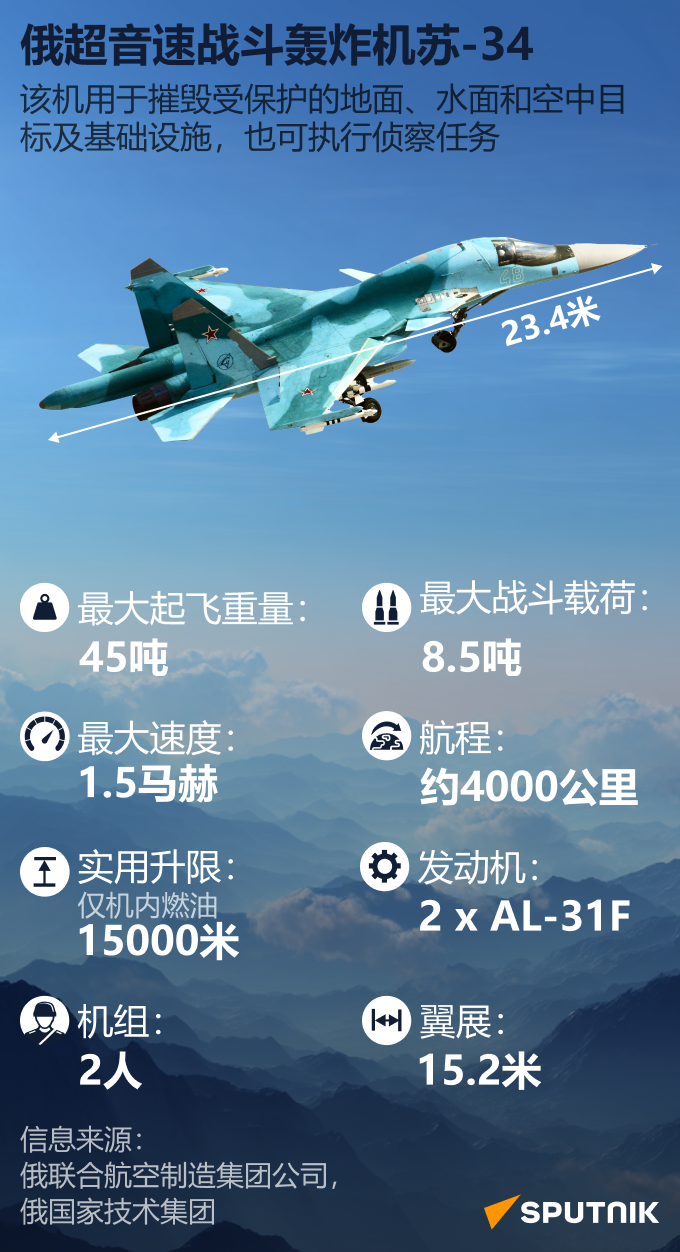 俄罗斯向作战前线部署新型苏-34战机 - 俄罗斯卫星通讯社