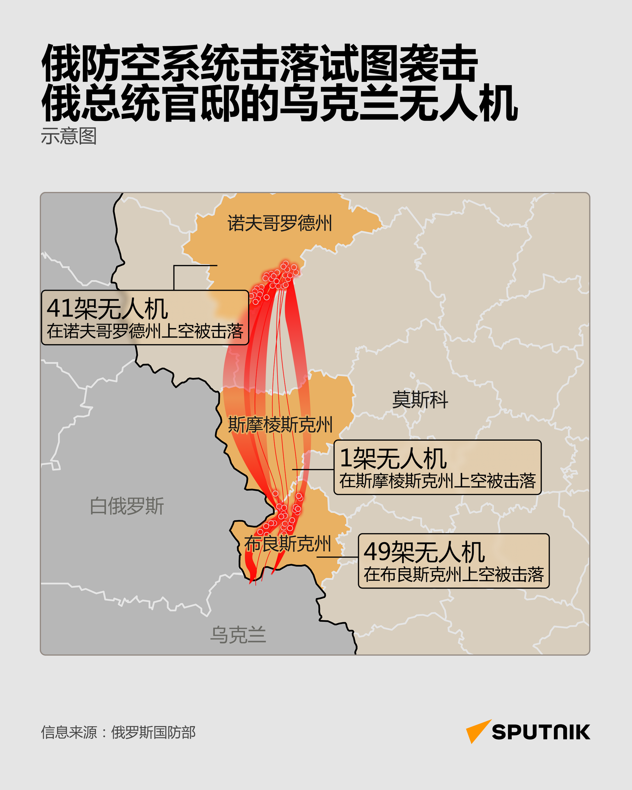 试图袭击俄总统官邸的乌军无人机飞行路线图 - 俄罗斯卫星通讯社