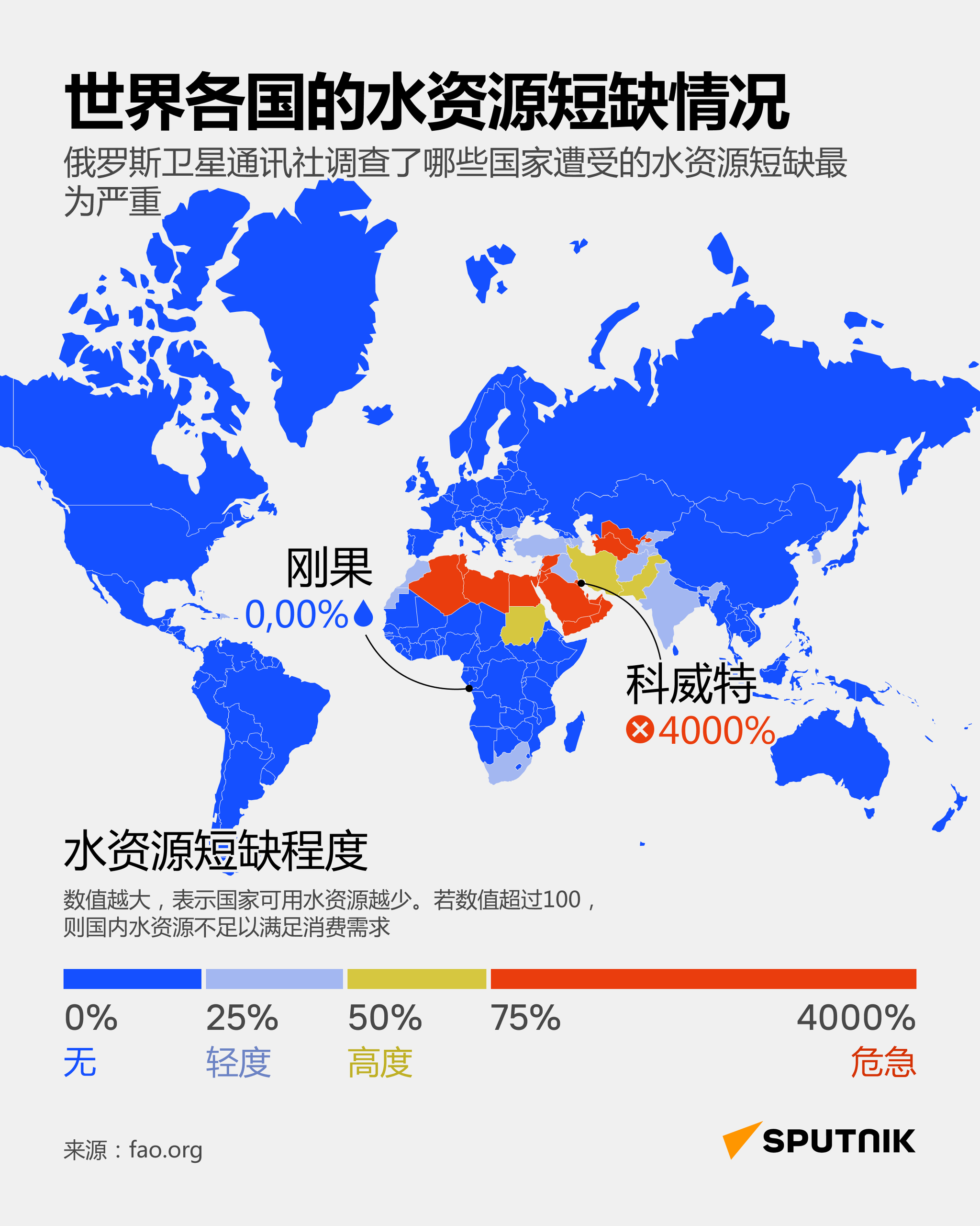 世界各国的水资源短缺情况 - 俄罗斯卫星通讯社