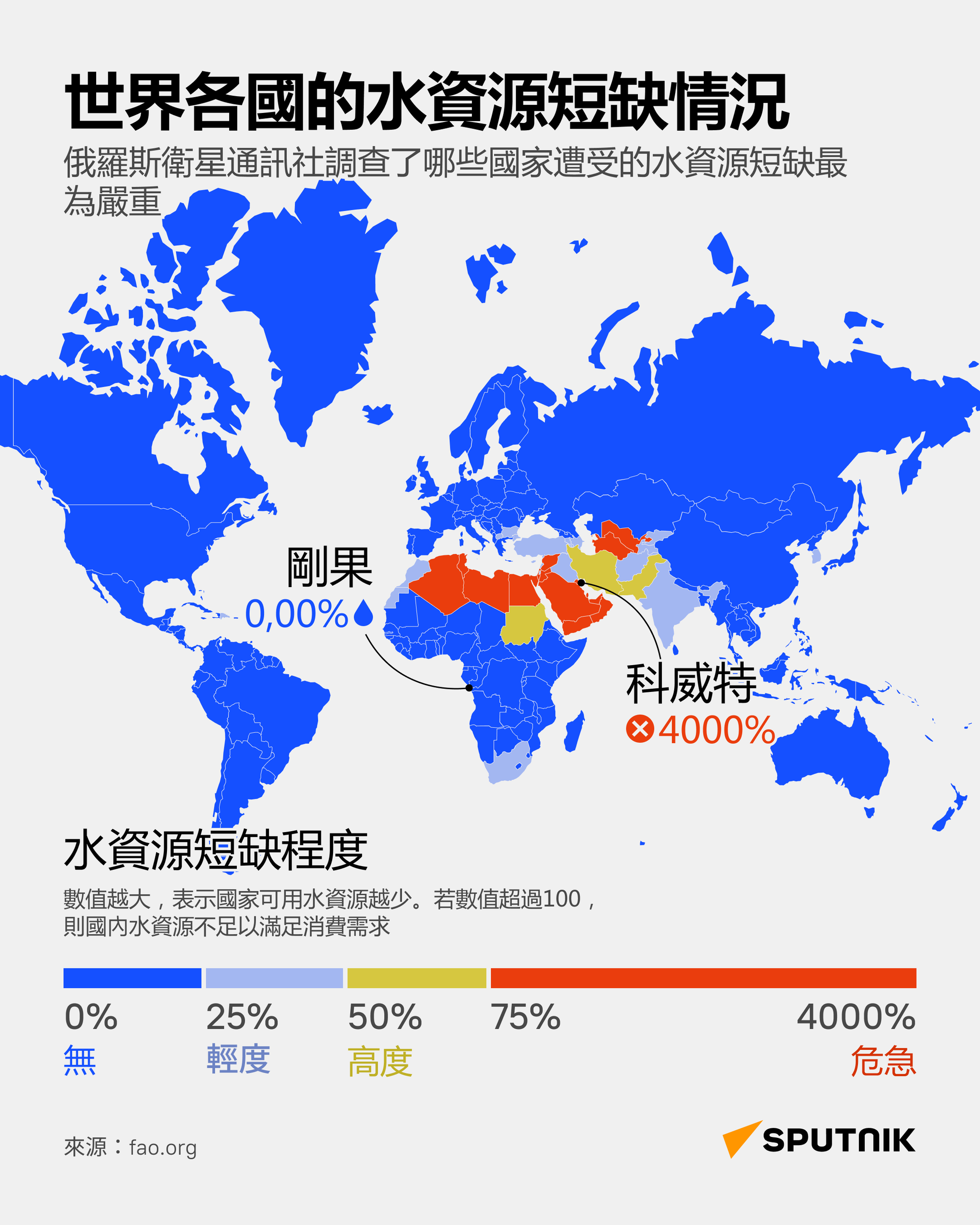 世界各國的水資源短缺情況 - 俄羅斯衛星通訊社