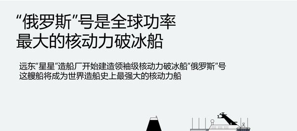 “俄罗斯”号是全球功率 最大的核动力破冰船 “俄罗斯”号是全球功率 最大的核动力破冰船 - 俄罗斯卫星通讯社