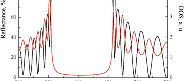Ученые управляют свойствами квантовых точек - 俄罗斯卫星通讯社