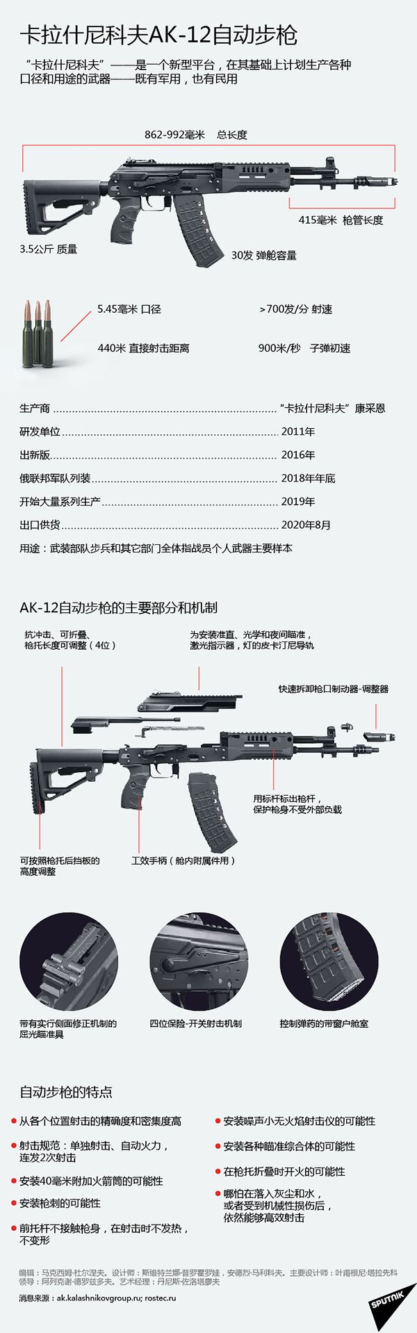 新型АК-12自动步枪表现出良好的低温可靠性 新型АК-12自动步枪表现出良好的低温可靠性 - 俄罗斯卫星通讯社