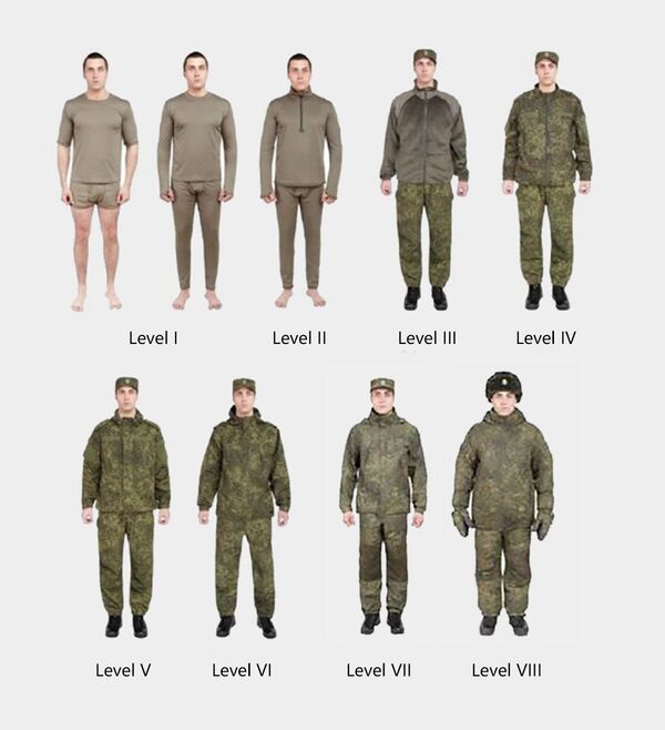 防螞蟥衣和防眩光鏡 - 解放軍新款冬裝與其他國家的有何區別？ - 俄羅斯衛星通訊社