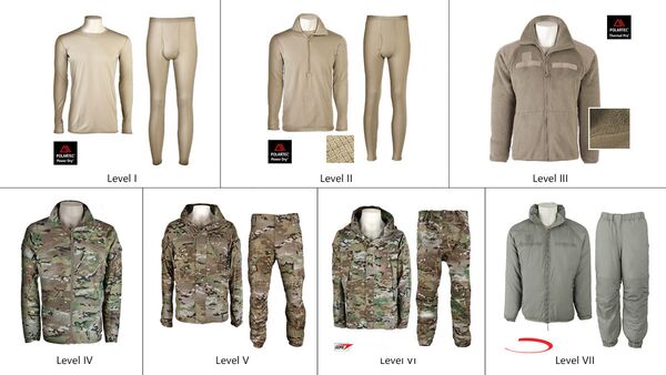 防螞蟥衣和防眩光鏡 - 解放軍新款冬裝與其他國家的有何區別？ - 俄羅斯衛星通訊社