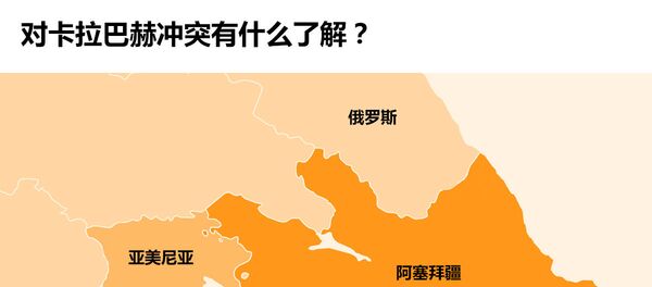 对卡拉巴赫冲突有什么了解? 对卡拉巴赫冲突有什么了解? - 俄罗斯卫星通讯社