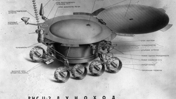 Устройство передвижной лаборатории Луноход-1 - 俄罗斯卫星通讯社