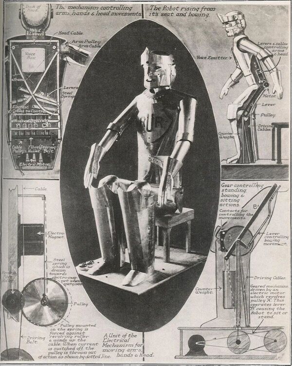 会说话、能活动的机器人装置艾瑞卡（Erica），1928年 - 俄罗斯卫星通讯社