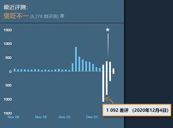 電影《怪物獵人》在中國遭下架 - 俄羅斯衛星通訊社