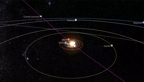Комета COMET C/2021 A1 (Leonard) - 俄羅斯衛星通訊社