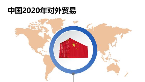 中國2020年對外貿易 - 俄羅斯衛星通訊社