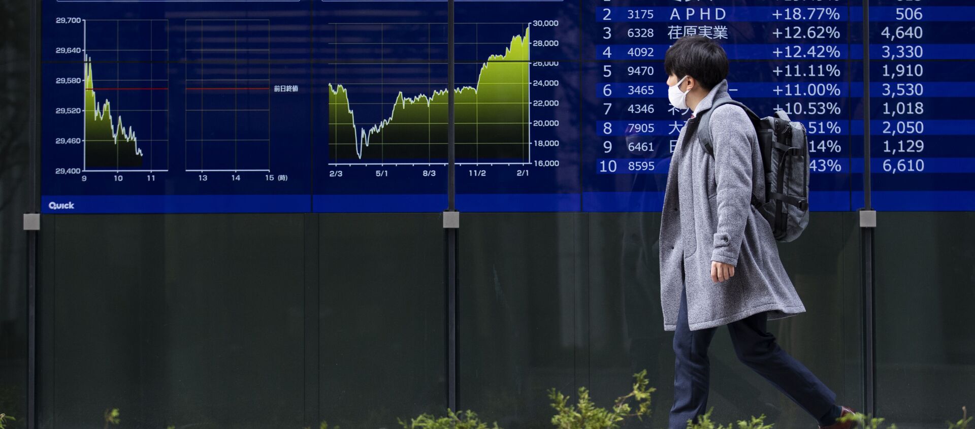 Мужчина на фоне экрана с индексами котировок японской фондовой биржи. 12 февраля 2021 - 俄羅斯衛星通訊社, 1920, 15.02.2021