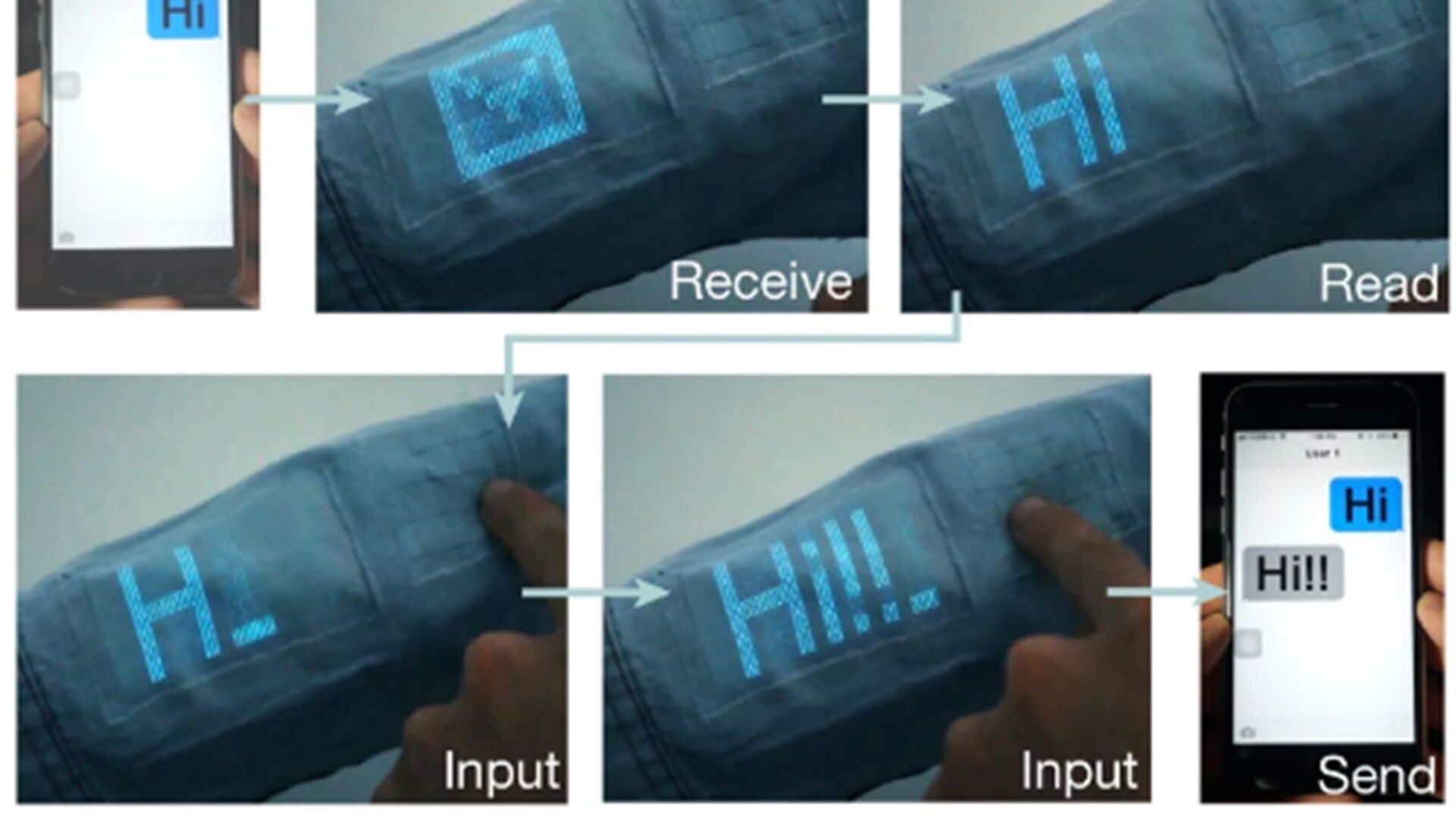 Тканевый дисплей Тканевый дисплей - 俄羅斯衛星通訊社, 1920, 15.03.2021