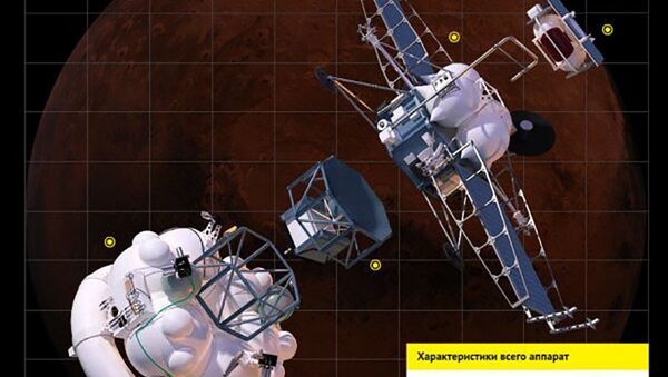 俄航天署将于2024年组织新一轮 “火卫一-土壤”探测活动 - 俄罗斯卫星通讯社