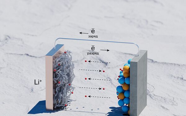 鋰碘電池結構，陽極由納米絲製成，不怕低溫 - 俄羅斯衛星通訊社