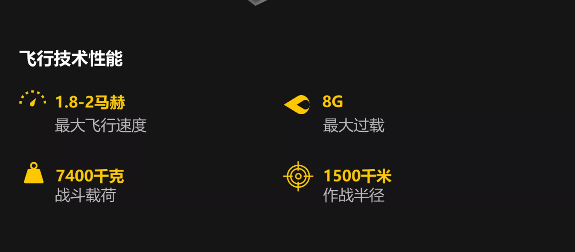 俄羅斯第五代戰鬥機“Checkmate” - 俄羅斯衛星通訊社, 1920, 22.07.2021