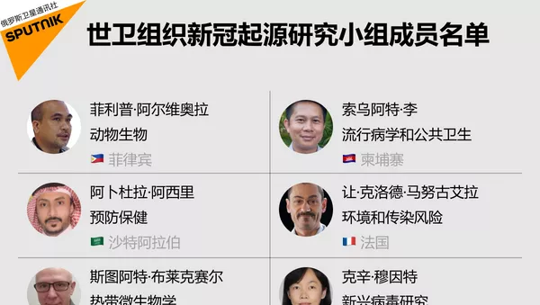 世衛組織新冠起源研究小組成員名單 - 俄羅斯衛星通訊社