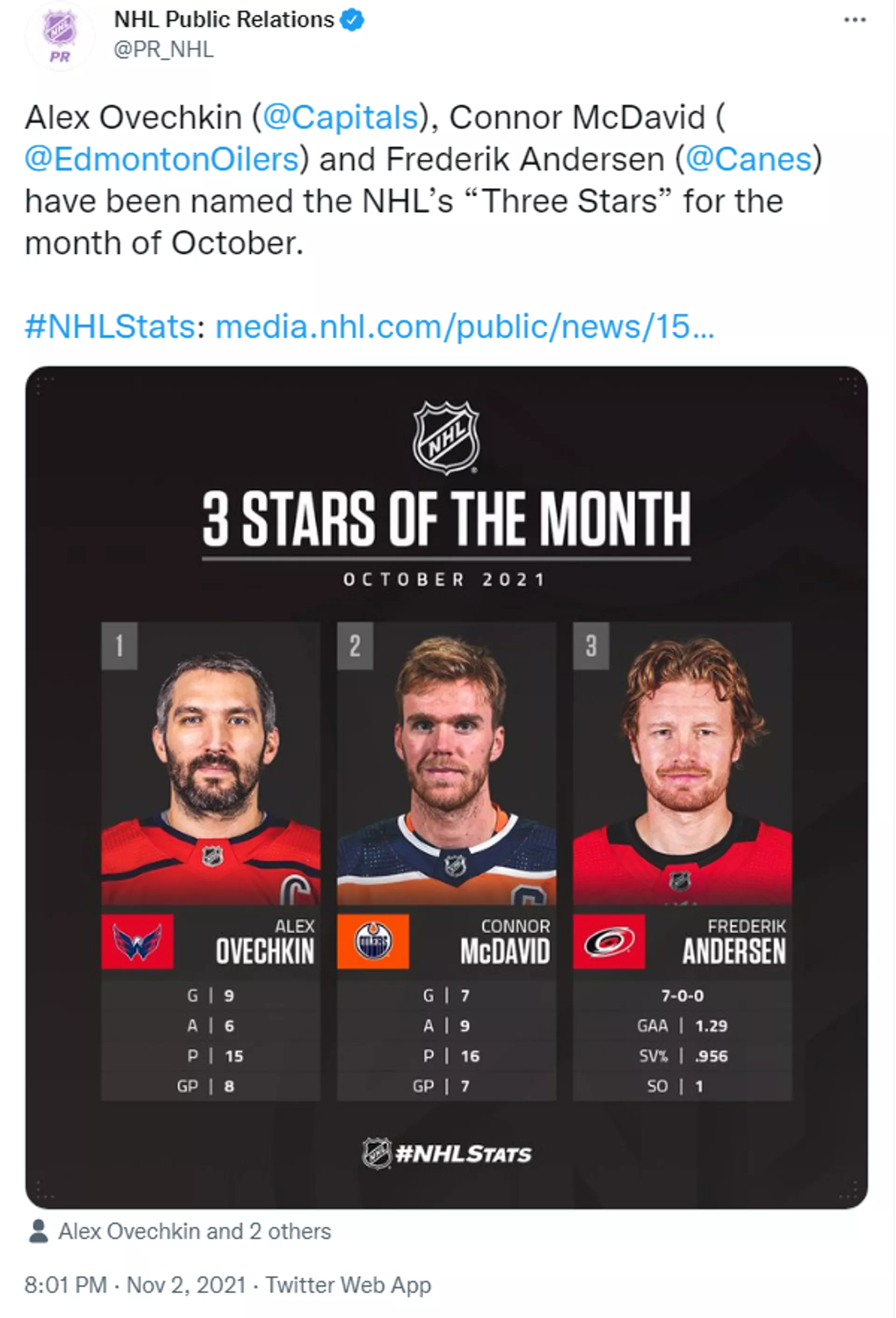 奧維奇金當選NHL10月第一星  - 俄羅斯衛星通訊社, 1920, 21.12.2021