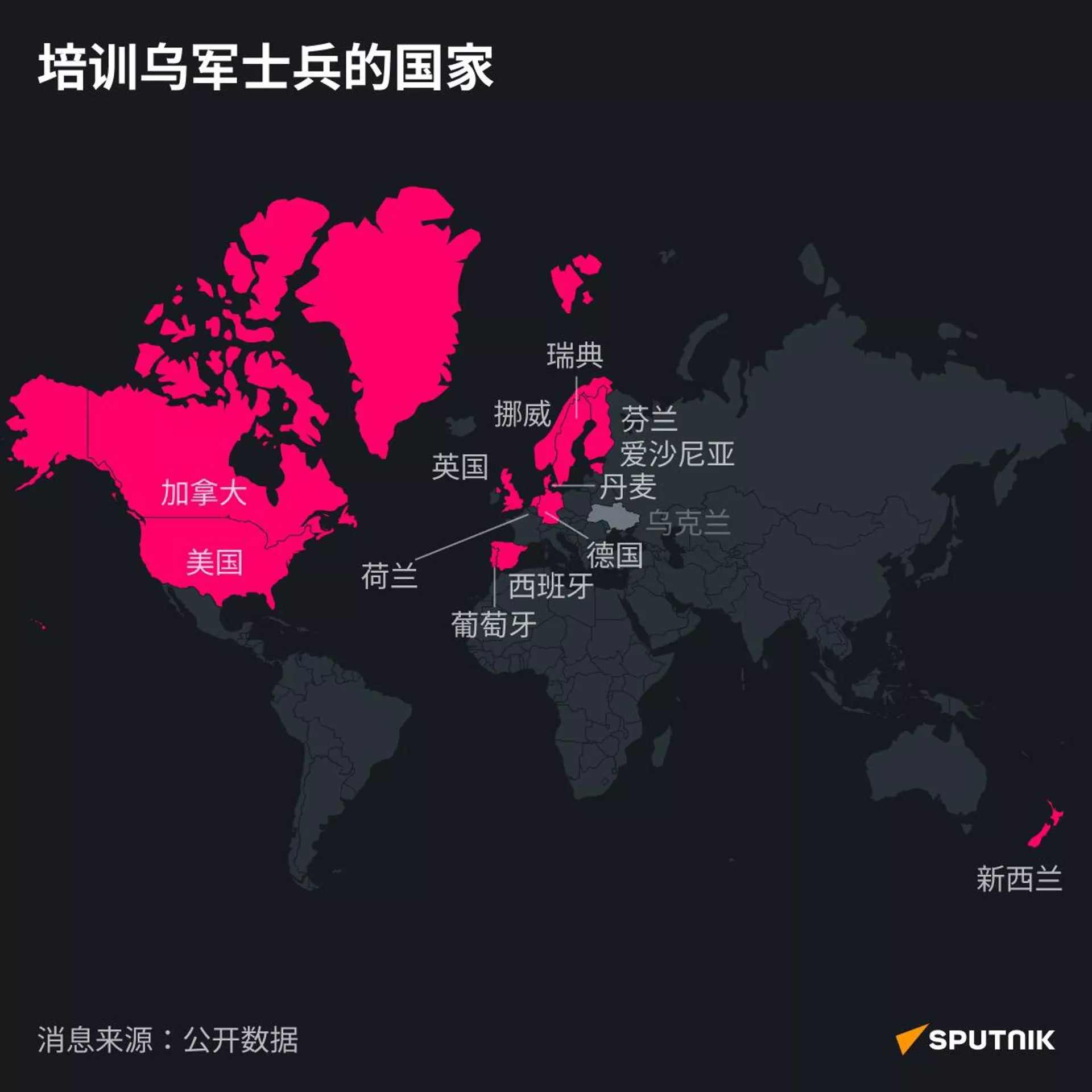烏克蘭士兵在哪些國家接受訓練？ - 俄羅斯衛星通訊社, 1920, 13.10.2022