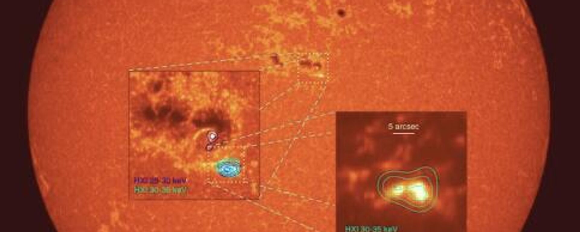 太陽硬X射線成像儀（HXI）在2022年11月11日觀測到的“雙11”系列耀斑的硬X射線成像結果與AIA/SDO同時觀測到的紫外1700埃圖像的比較。 - 俄羅斯衛星通訊社, 1920, 13.12.2022
