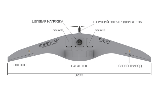 Беспилотник Supercam S350 - 俄罗斯卫星通讯社