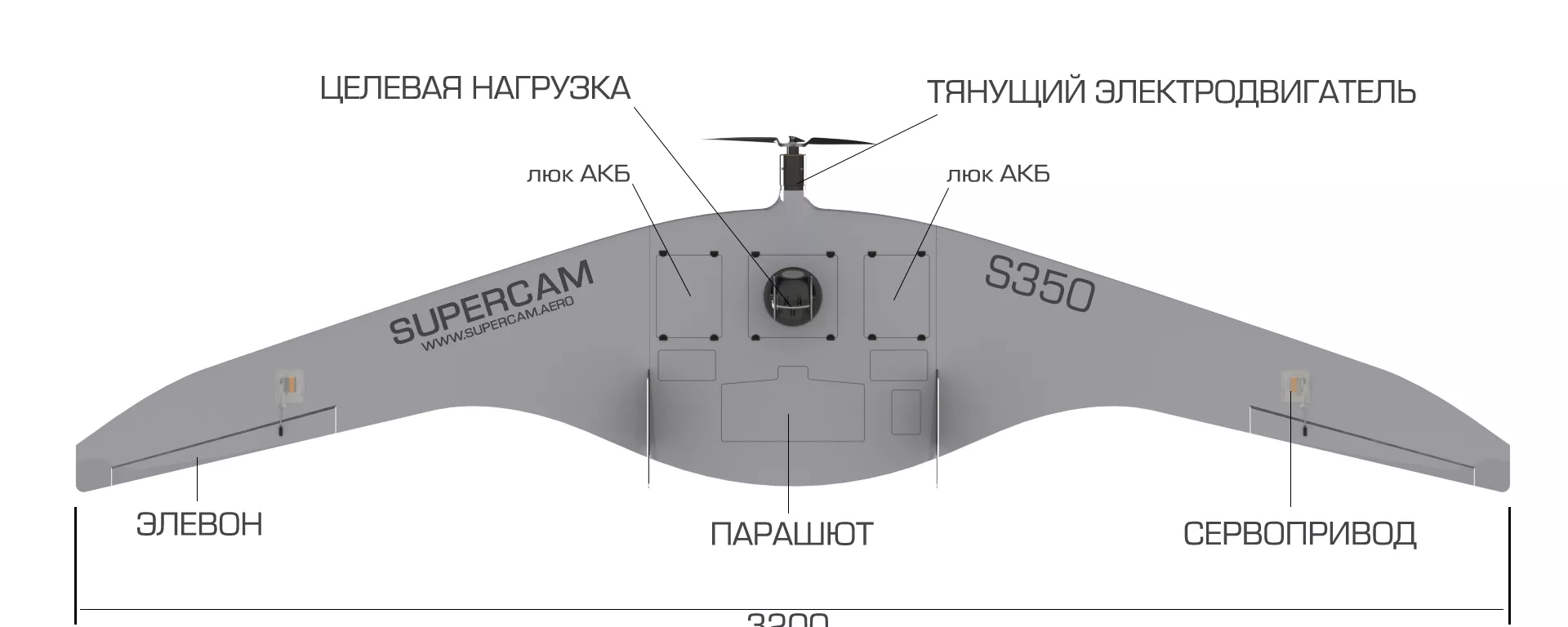 Беспилотник Supercam S350 - 俄羅斯衛星通訊社, 1920, 18.12.2024