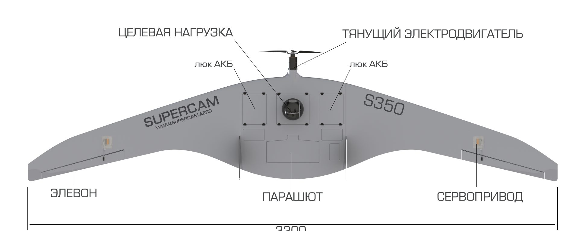 Беспилотник Supercam S350 - 俄罗斯卫星通讯社, 1920, 18.12.2024