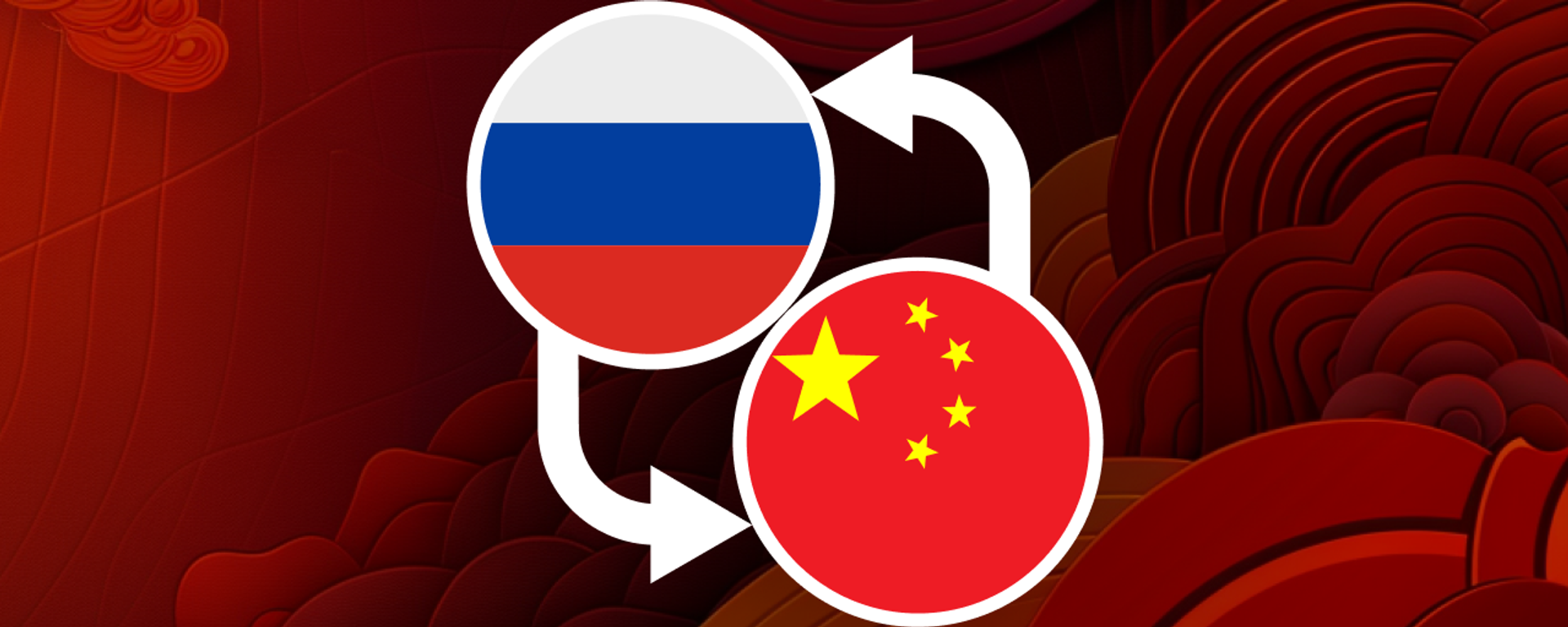 俄罗斯与中国贸易往来 - 俄罗斯卫星通讯社, 1920, 29.08.2025