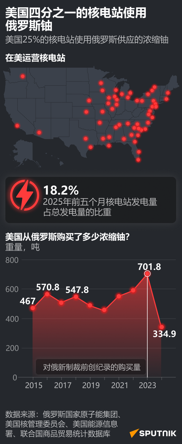 中国首次集中展示“三位一体”战略核力量 - 俄罗斯卫星通讯社