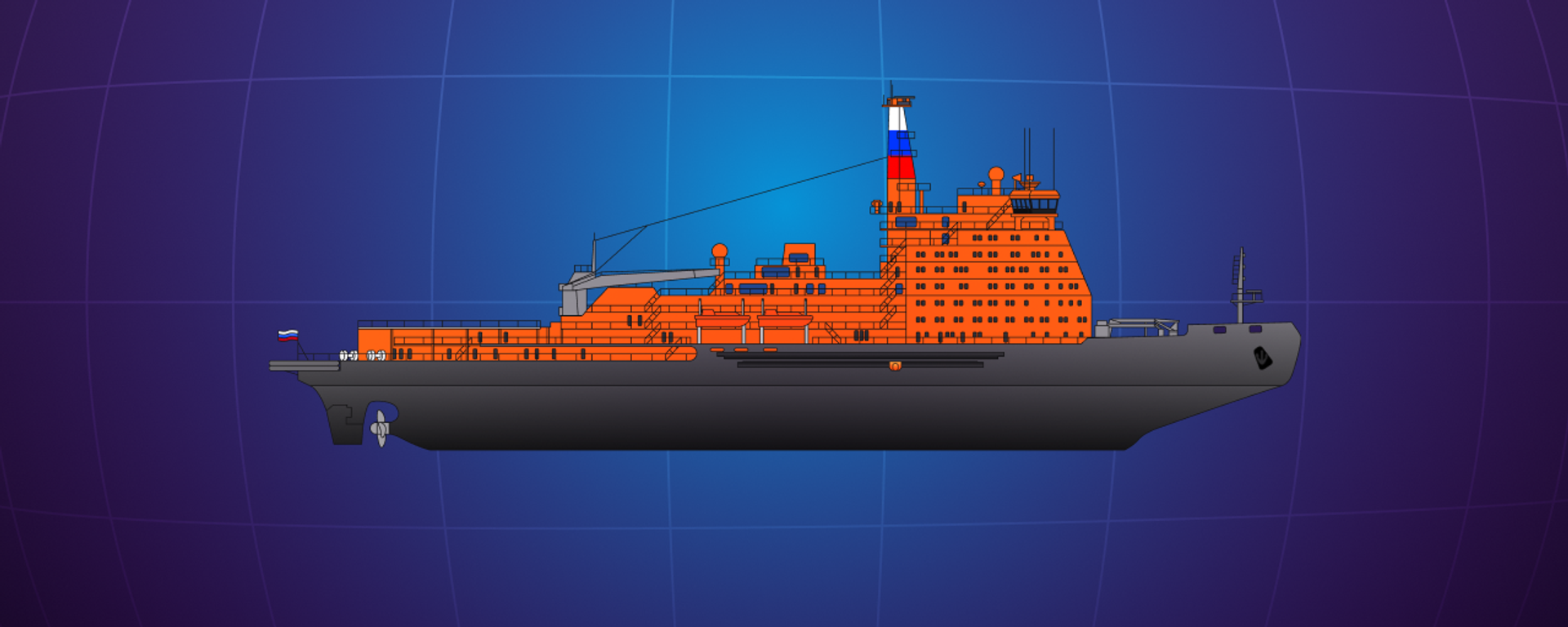 俄羅斯一貫積極發展破冰船隊 - 俄羅斯衛星通訊社, 1920, 18.11.2025