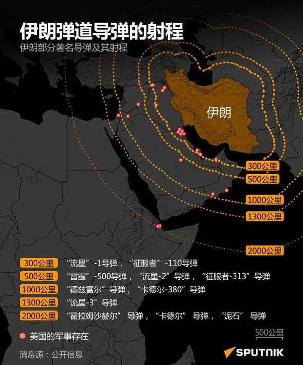 伊朗导弹在中东地区的打击范围图解 - 俄罗斯卫星通讯社