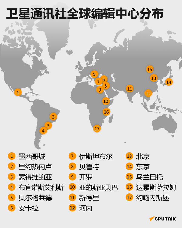 卫星通讯社全球编辑中心分布 - 俄罗斯卫星通讯社