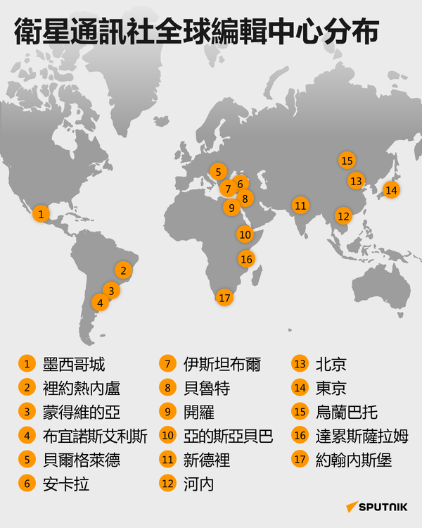 衛星通訊社全球編輯中心分布 - 俄羅斯衛星通訊社