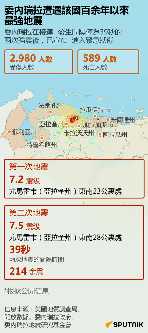 моб трад - 俄羅斯衛星通訊社