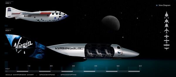 太空旅游票价多少? 太空旅游票价多少? - 俄罗斯卫星通讯社