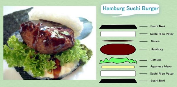 sushi-burger - 俄羅斯衛星通訊社