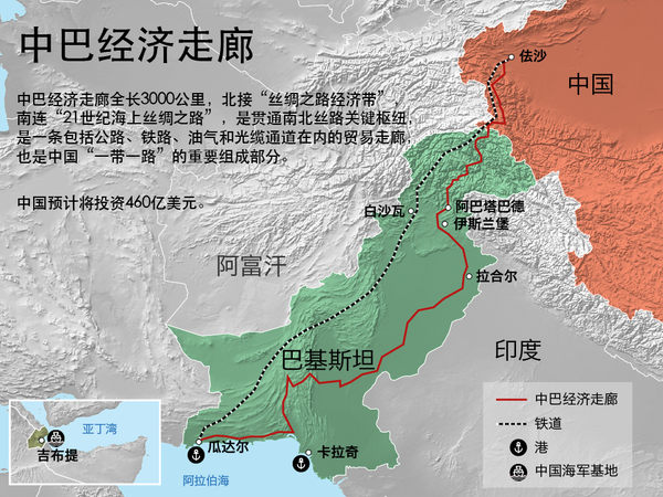 中巴经济走廊 中巴经济走廊 - 俄罗斯卫星通讯社