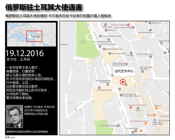 俄罗斯驻土耳其大使遇害 俄罗斯驻土耳其大使遇害 - 俄罗斯卫星通讯社