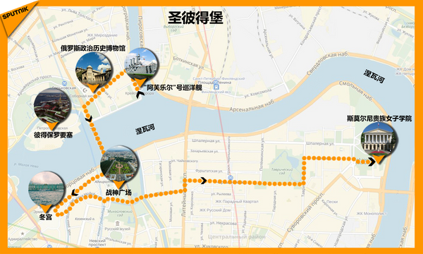 红色旅游在圣彼得堡 红色旅游在圣彼得堡 - 俄罗斯卫星通讯社