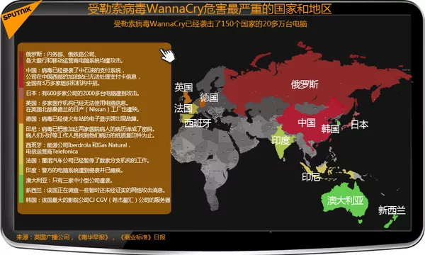 受勒索病毒WannaCry危害最嚴重的國家和地區 受勒索病毒WannaCry危害最嚴重的國家和地區 - 俄羅斯衛星通訊社