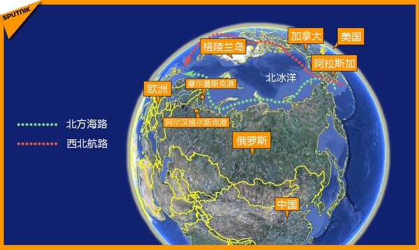 北方海路和西北航路 北方海路和西北航路 - 俄罗斯卫星通讯社